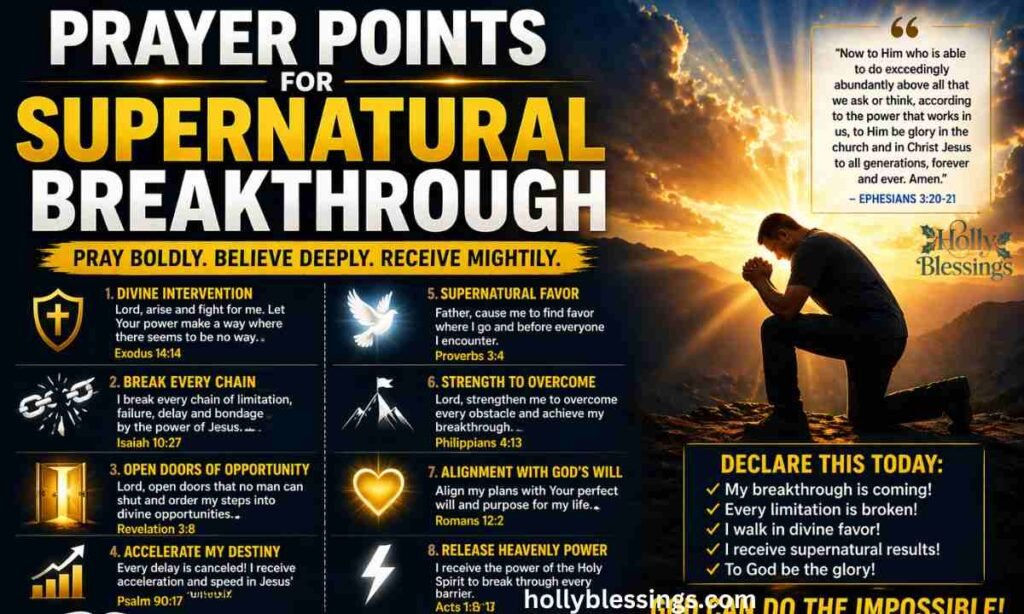 Prayer Points for Supernatural Breakthrough